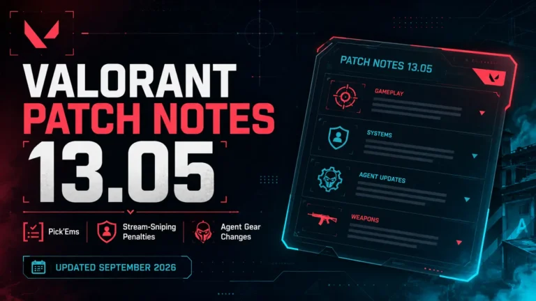 valorant patch notes 13.05 agent gear pickems and ban penalties
